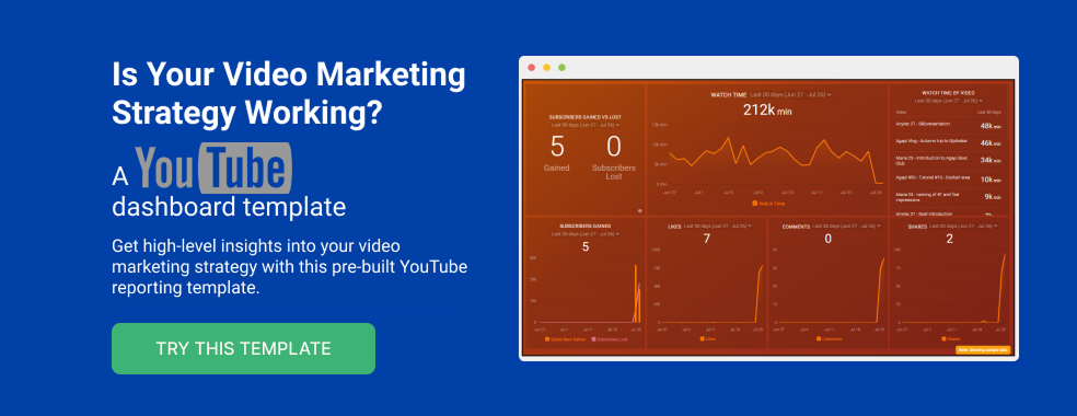 youtube_channel_perf_dashboard_template_databox